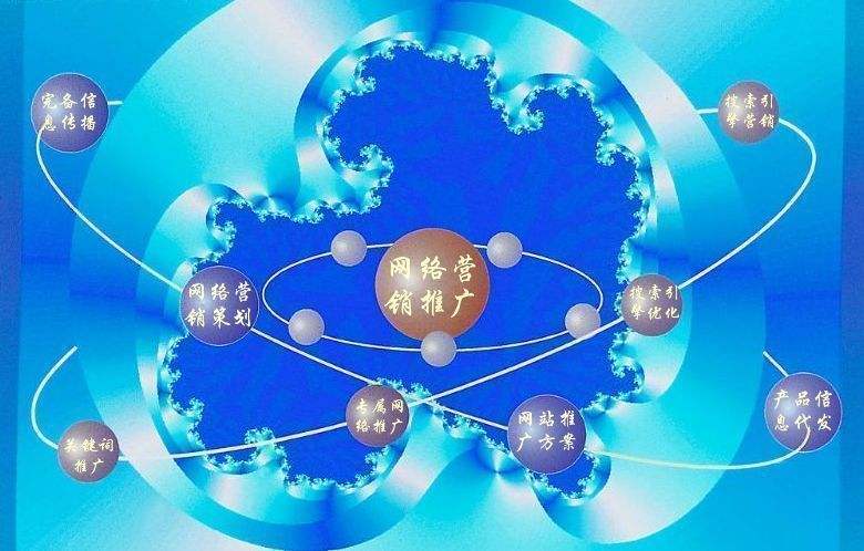 嵩县新媒体运营企业需要掌握的网络推广技巧有哪些